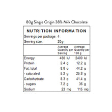 Load image into Gallery viewer, 38% Milk Chocolate | Single Origin Ecuador

